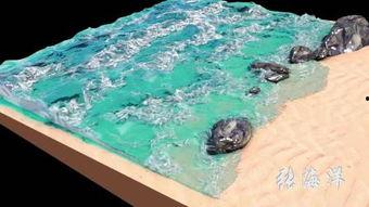 YES OR NO 第三季,挑战升级，智慧对决再掀热潮