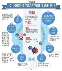 酒精计划 2025,酒精计划战略概览与目标展望